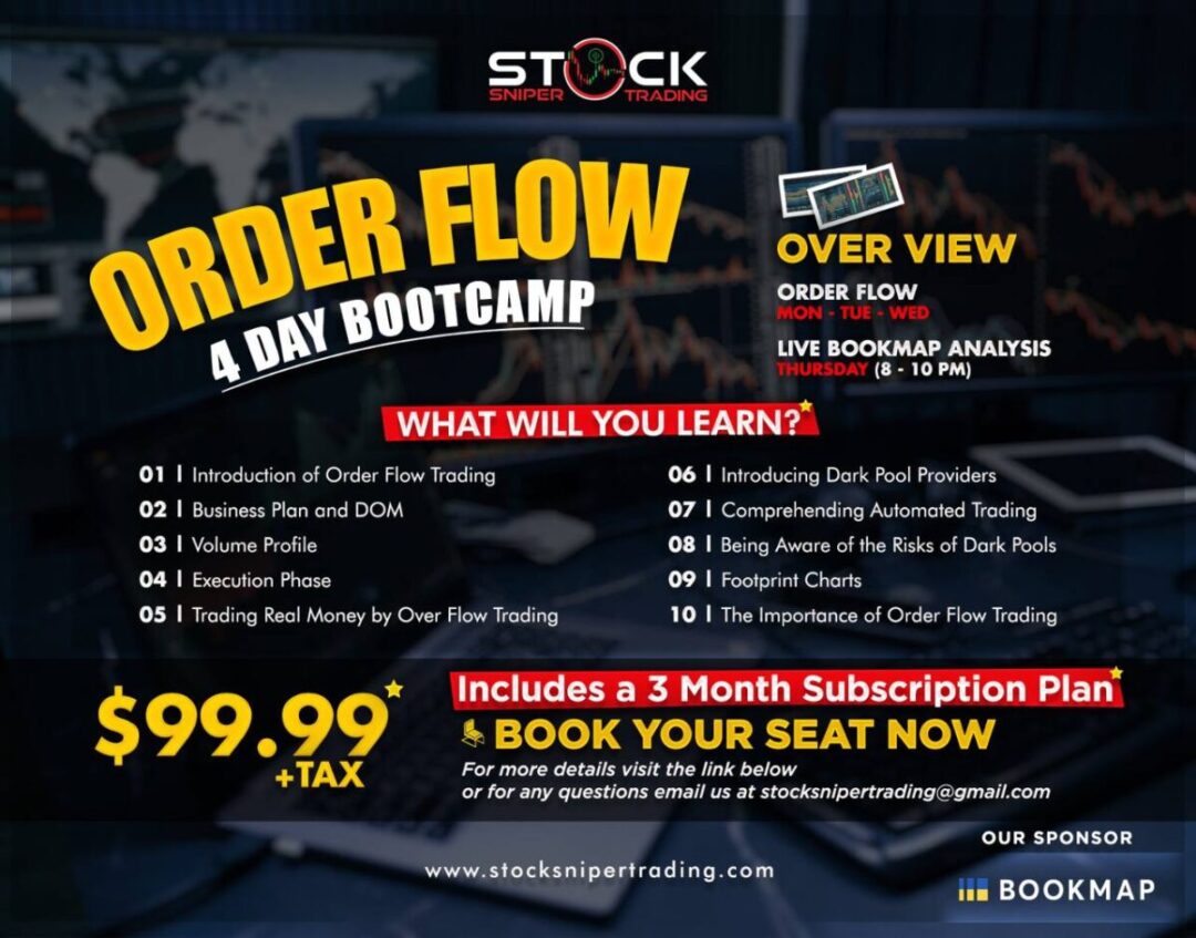4 Day Order Flow Bootcamp